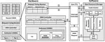 TM-Training: An Energy-Efficient Tiered Memory System for Deep Learning Training in NPUs