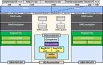 SparsePIM: An Efficient HBM-Based PIM Architecture for Sparse Matrix-Vector Multiplications